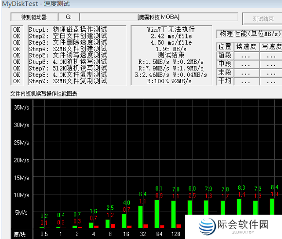 MyDiskTest正式版