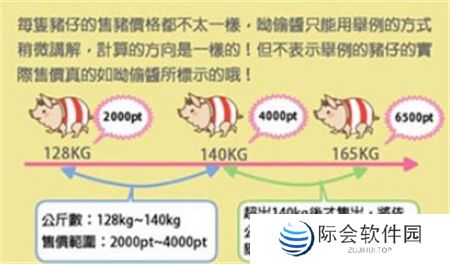 养猪场下载